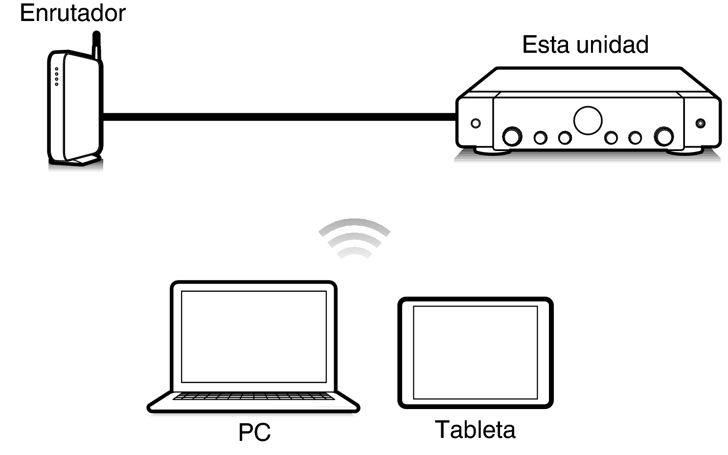 Pict Web S70s